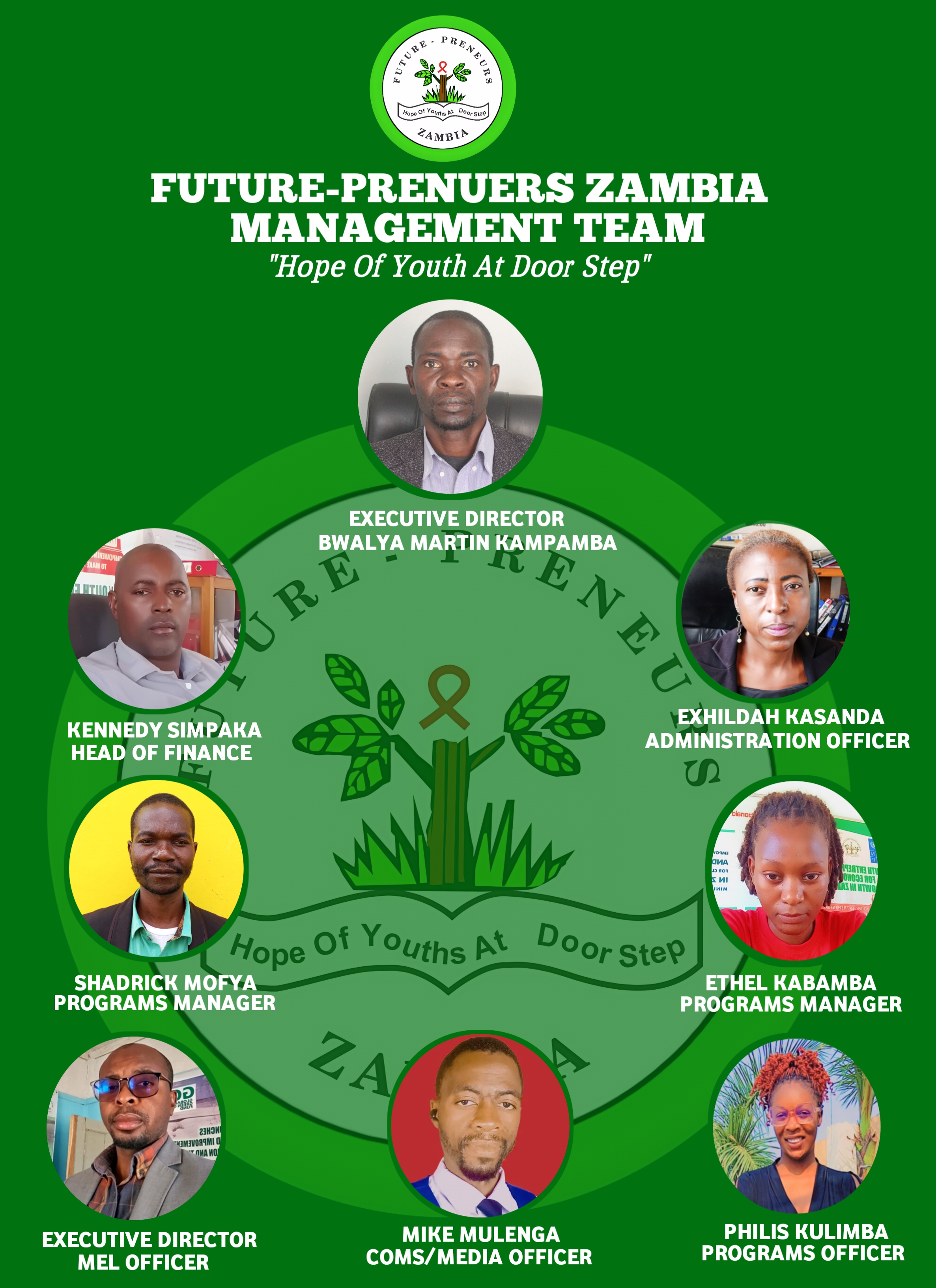 FPSZ Management Team 2026